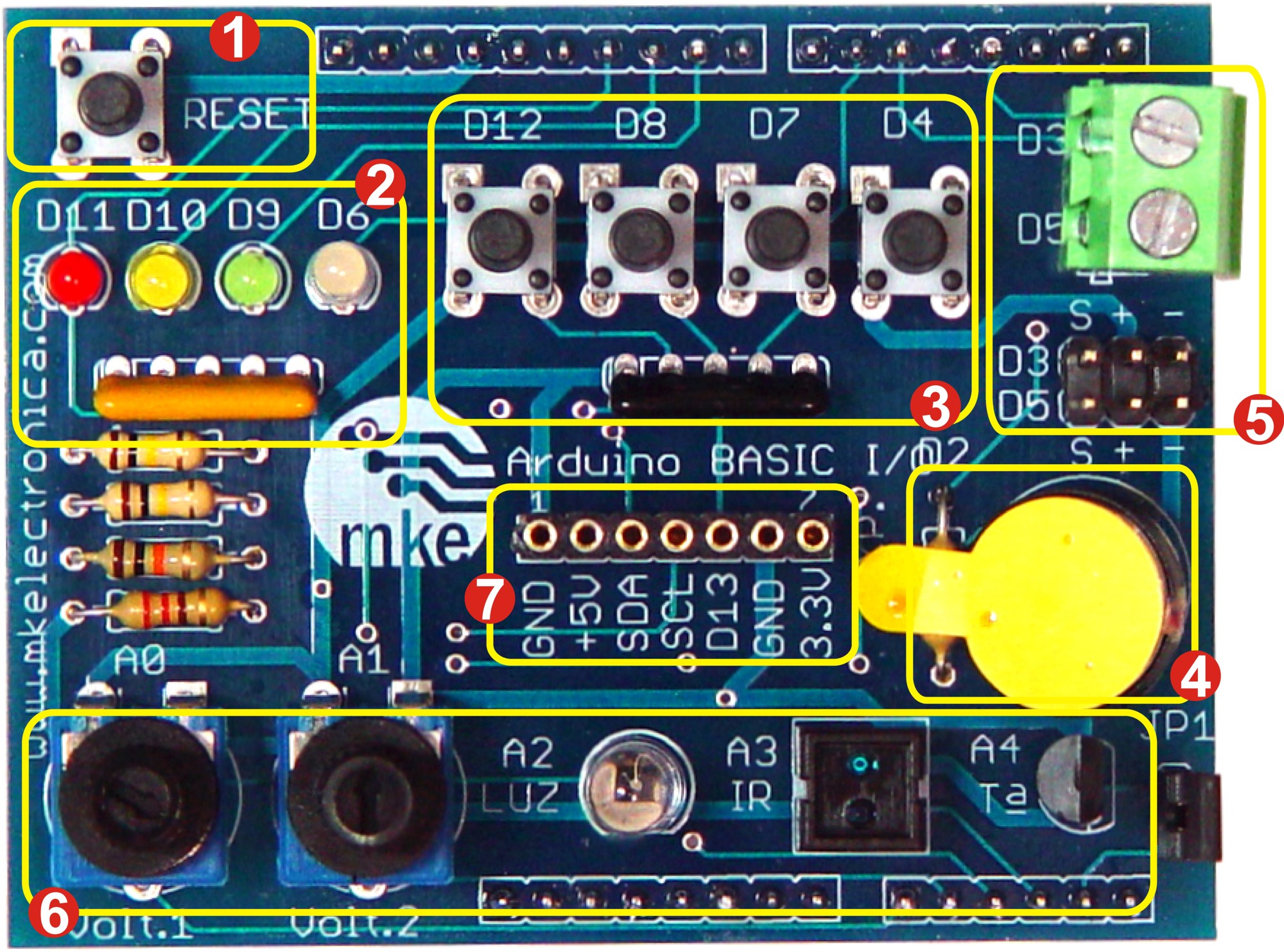 Detalle de periféricos de la tarjeta BASIC I/O de MK Electrónica para Arduino con LEDs, pulsadores, sensores y conexiones analógicas