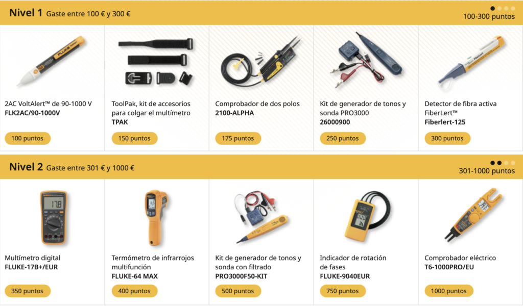 Regalos Fluke de los niveles 1 y 2 de la promoción Fluke 2026, de 100 a 1000 puntos